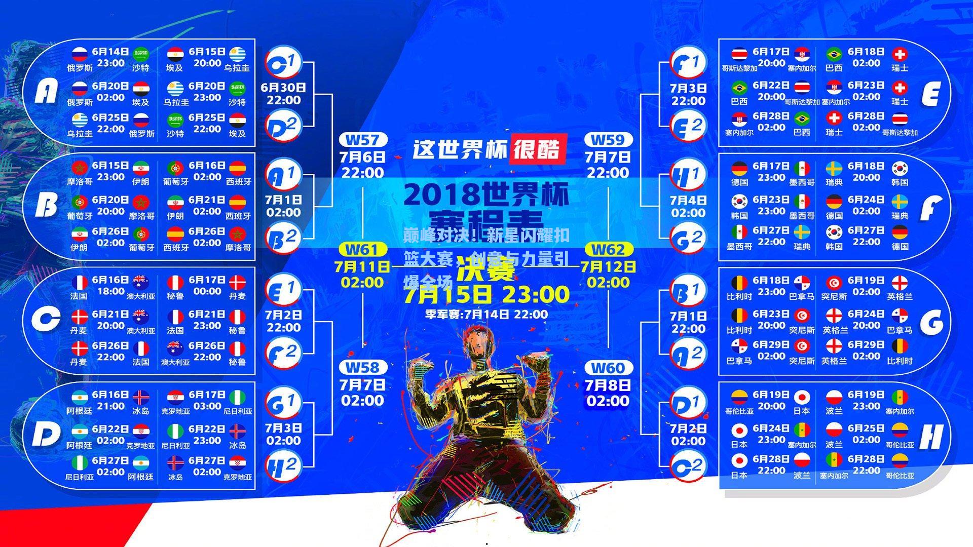 巅峰对决！新星闪耀扣篮大赛，创意与力量引爆全场